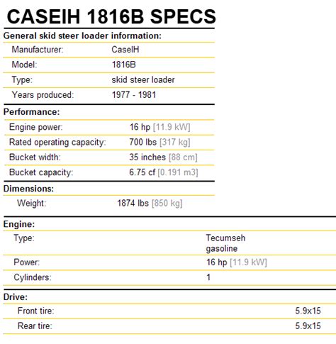 1816b skid steer|case 1816 skid steer specs.